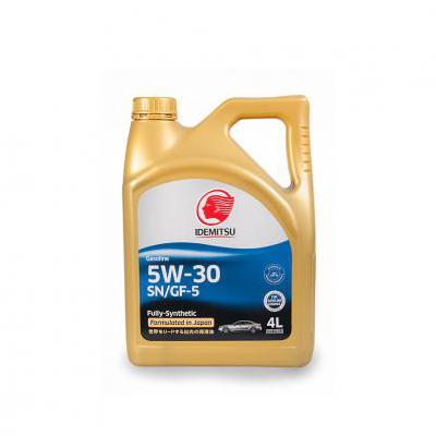 5W30 4л синтетика Fully-Synthetic SN/GF-5